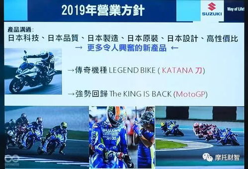 日本铃木授权 Suzuki 125/150 新车发布，彩绘上身展现吸睛利器——喔喔简报