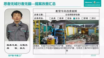 平度工厂第四期安全活动风采及现场改善展示简报